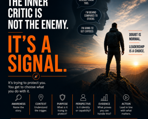 The Inner-Critic It's a Signal Imposture Syndrome